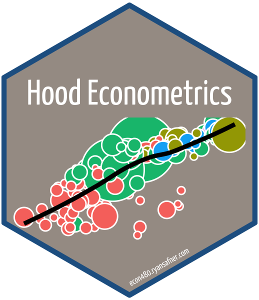 Econometrics